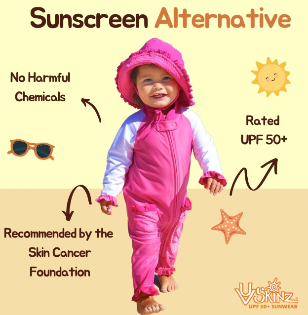UPF vs. SPF: How to use sun protection